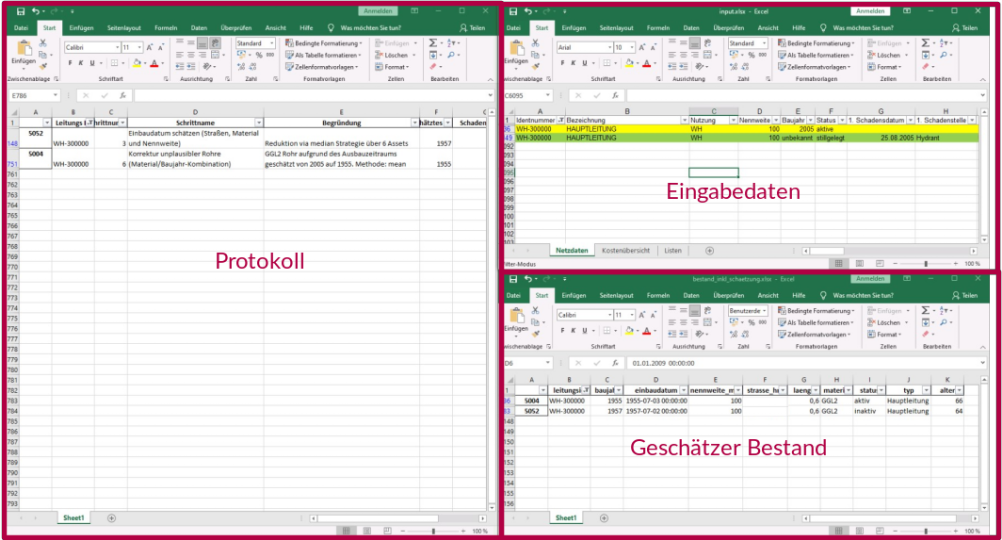 Grafik: Datenaufbereitung